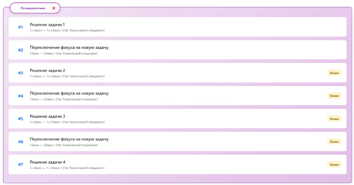 Алгоритм работы при последовательной логике выполнения задач