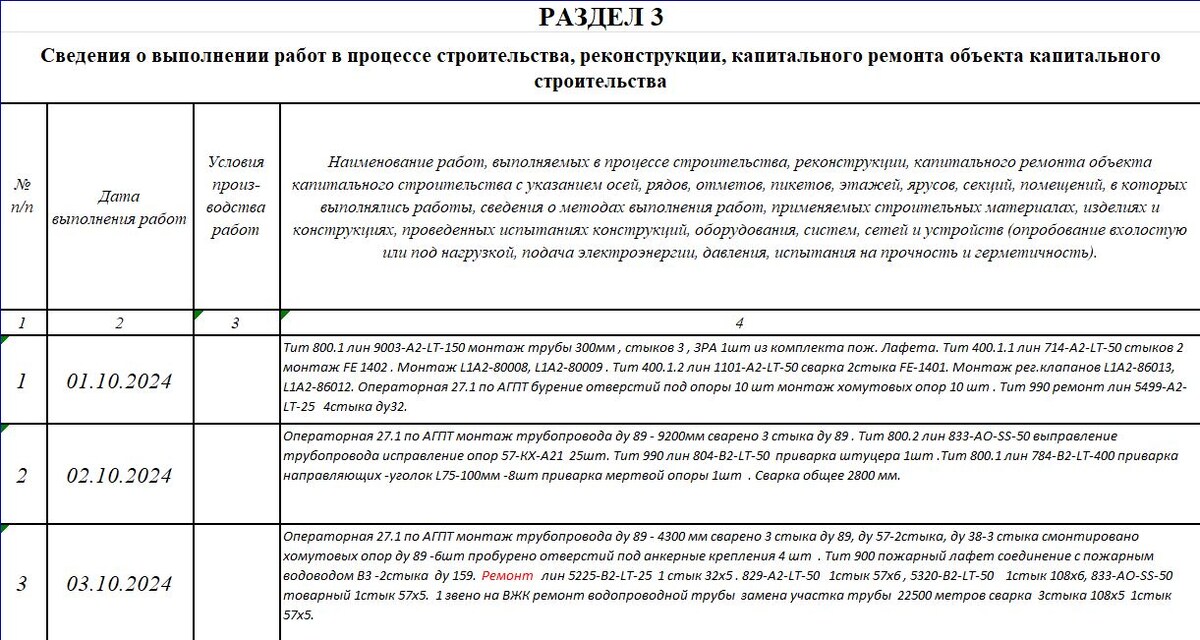 Форма отчета может быть на основе раздела 3 ОЖР 