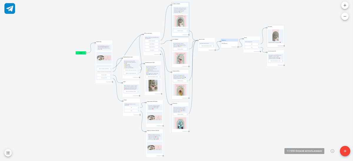 мой первый чат-бот)