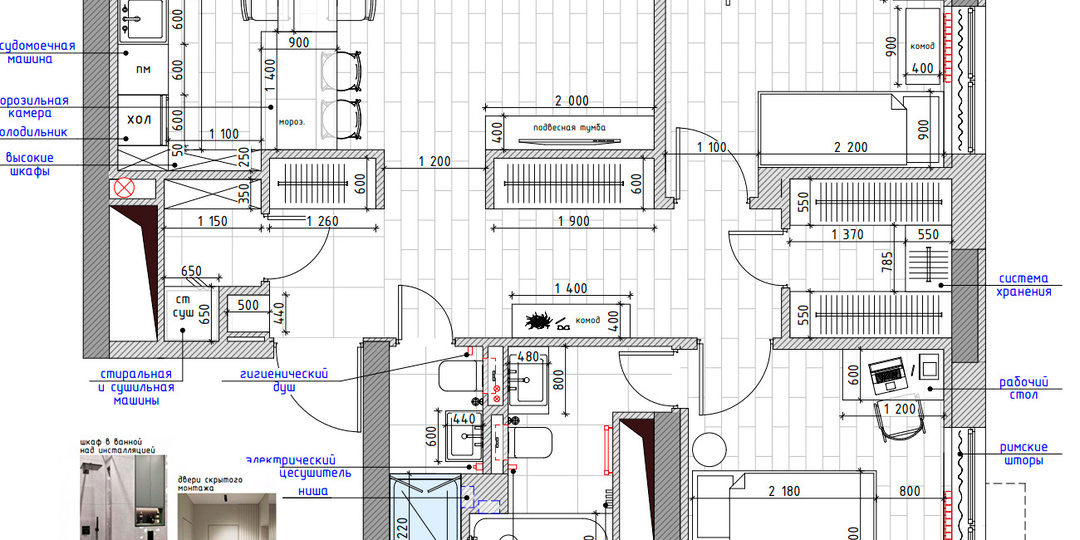 Почему цена ремонта «за квадратный метр» почти всегда вводит в заблуждение