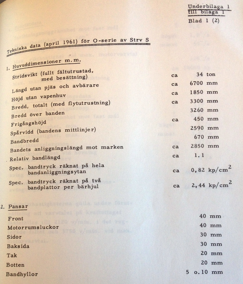 Спецификация танка нулевой серии.