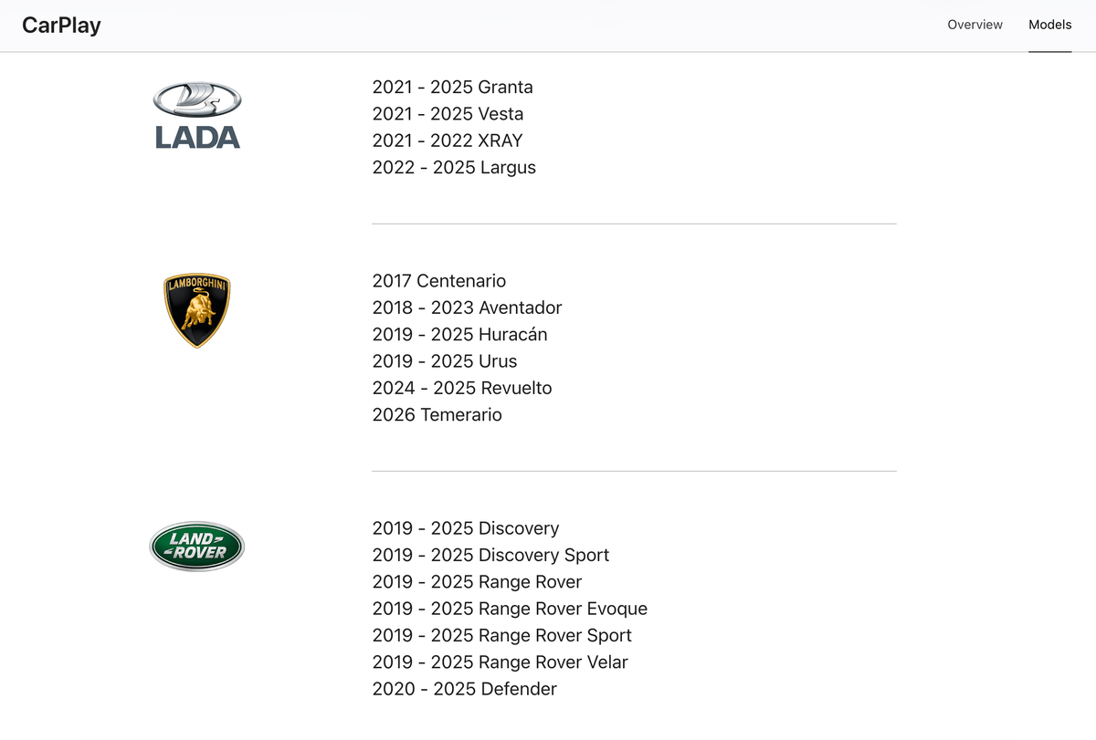    Еще никогда «Лада», «Ламборджини» и «Ленд Ровер» не были так близко в одном списке