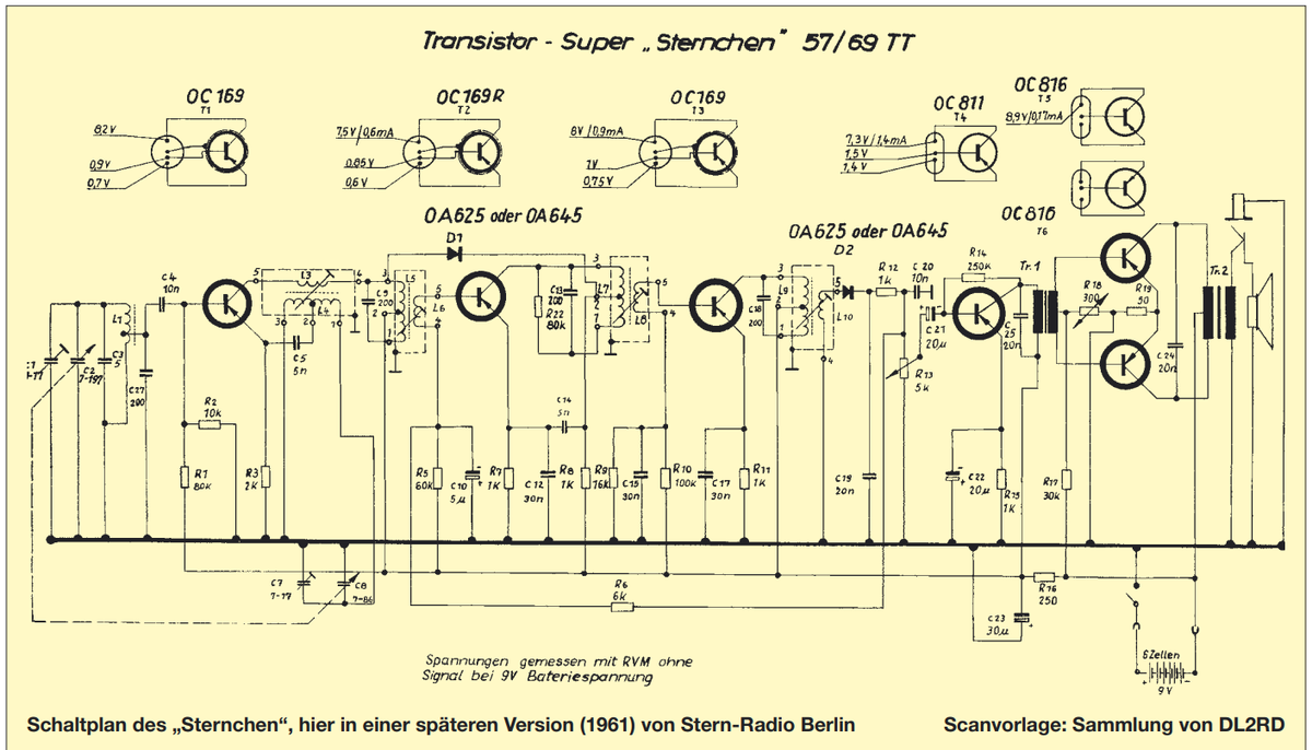 Рис. 2. Из журнала FunkAmateur №3 за 2008 год