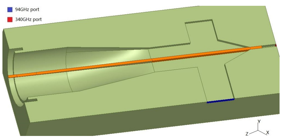 Трехмерная геометрия предлагаемой антенны