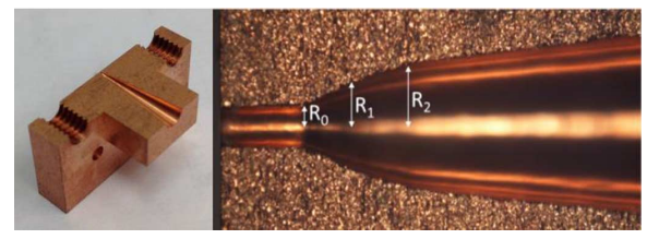 Разрезанный пополам рупор. R3 — радиус апертуры (не показан)
