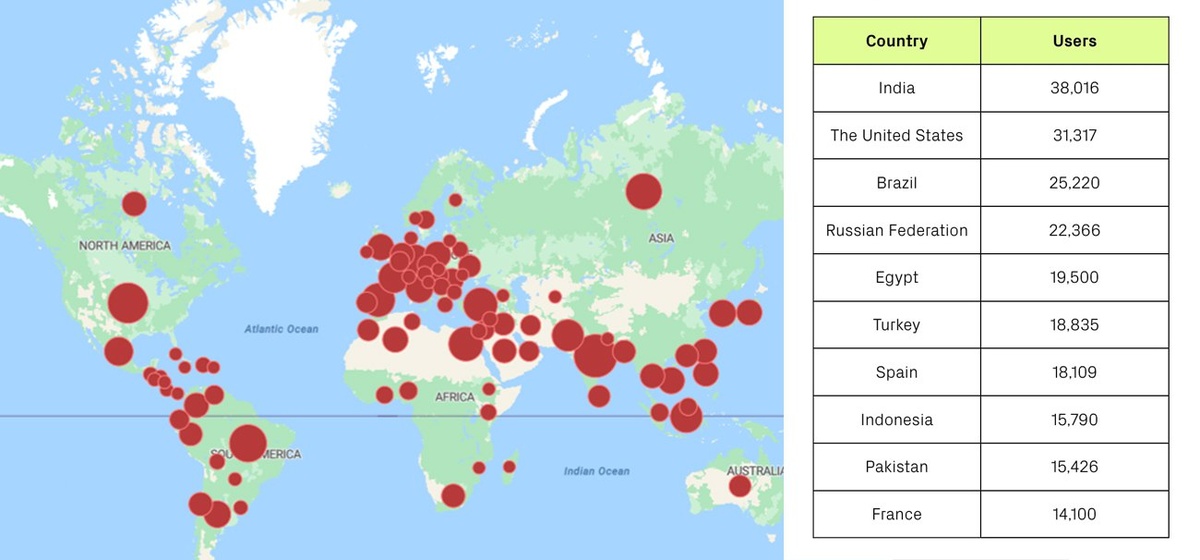 Распределение заражённых ПК по странам. Отражены подтверждённые случаи заражения RenEngine.