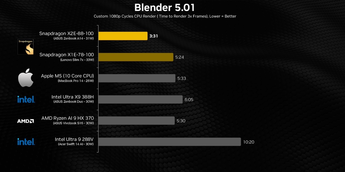 Скриншот видео  📷
