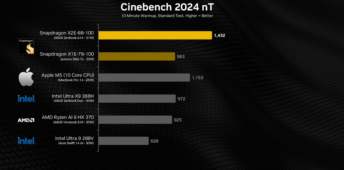 Скриншот видео  📷
