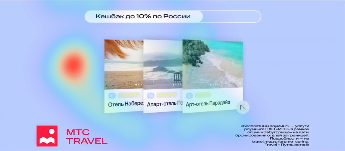 Тепловая карта внимания