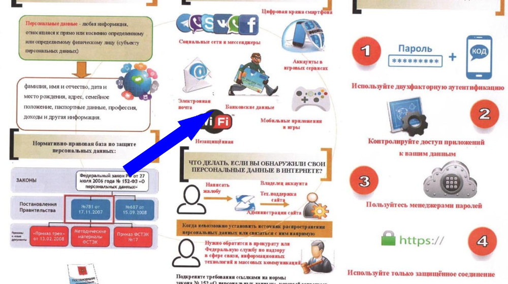    как исчезнуть из интернета навсегда и стать невидимкой для киберпространства