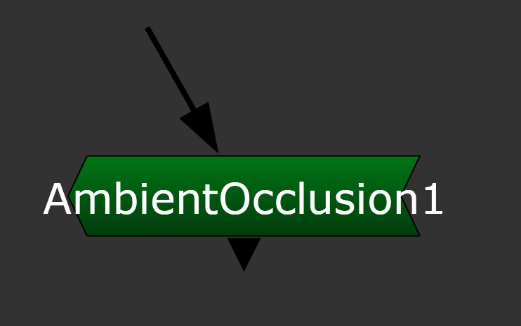 Nodes in Nuke AmbientOcclusion