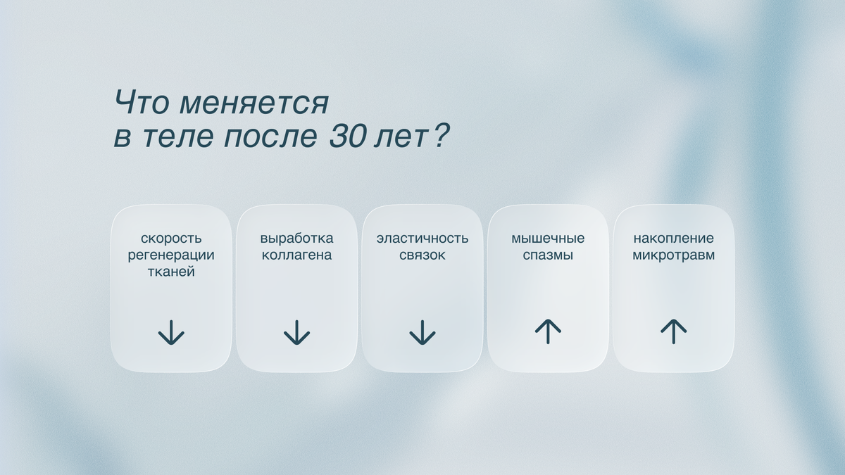 Что меняется в теле после 30 лет? 