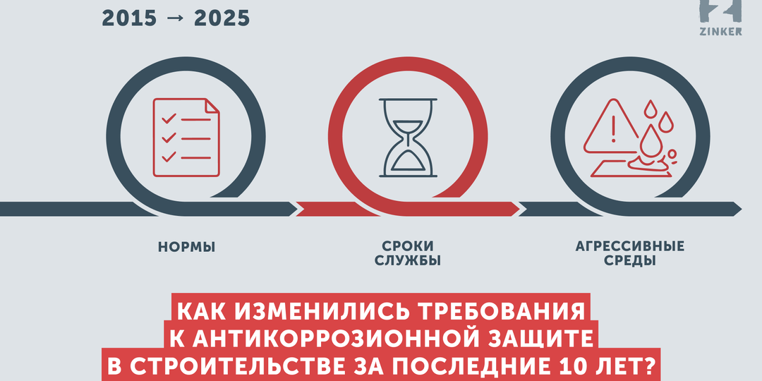 Как изменились требования к антикоррозионной защите в строительстве за последние 10 лет?