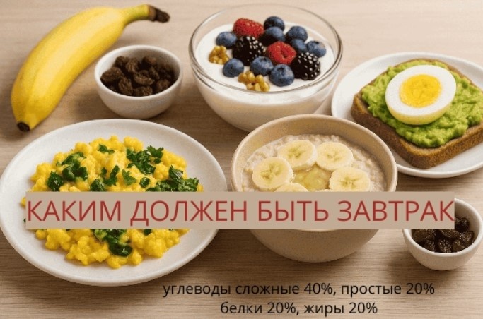Каким должен быть завтрак