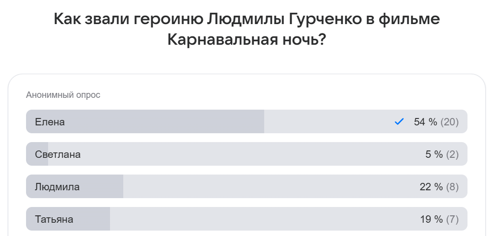 опрос на Мейл.ру