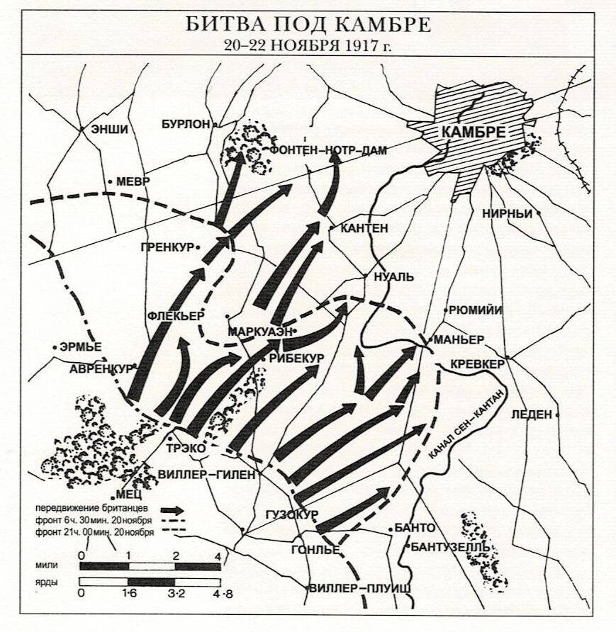Битва при Камбре 20-22 ноября 1917 года. Рис. из книги «Танк против танка» К. Максей. М.: Эксмо, 2007, С.18