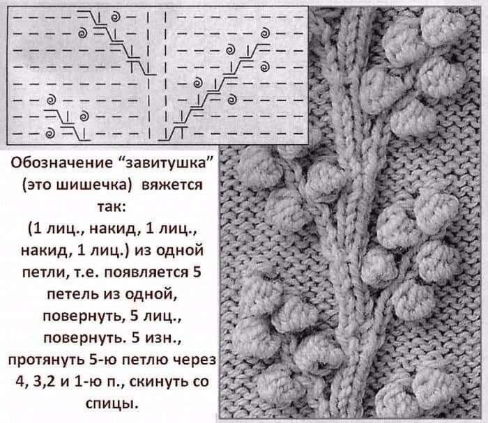 Источник: https://ru.pinterest.com/pin/22729173116333781/