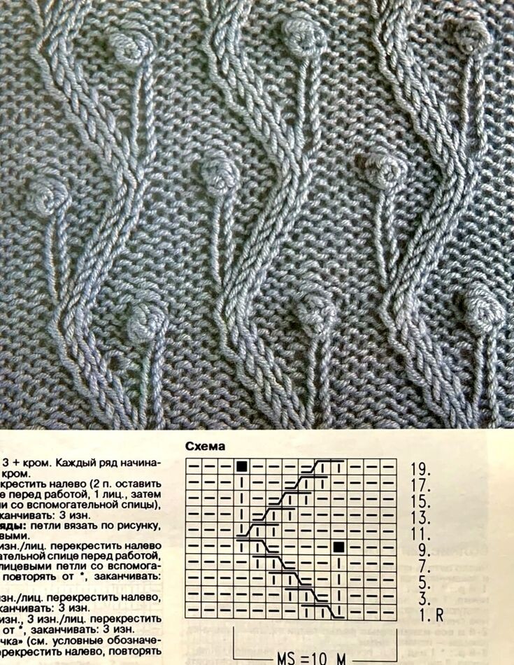 Источник: https://ru.pinterest.com/pin/19351473394981765/