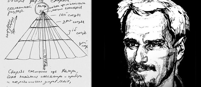 В центре Новосибирска на ул. Советской, 24 сохранилось здание, где он работал – «Дом Кондратюка».