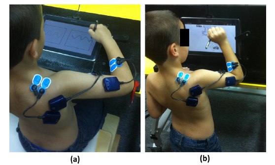 Фото одного из протоколов исследования Сигала Портного. Portnoy, S., Rosenberg, L., Alazraki, T., Elyakim, E., & Friedman, J. (2015). Differences in muscle activity patterns and graphical product quality in children copying and tracing activities on horizontal or vertical surfaces. Journal of electromyography and kinesiology : official journal of the International Society of Electrophysiological Kinesiology, 25(3), 540–547. https://doi.org/10.1016/j.jelekin.2015.01.011
