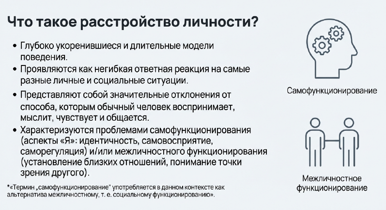 Общее понимание из МКБ-10