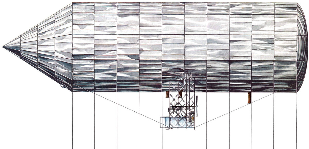 Так выглядел первый цельнометаллический дирижабль Шварца