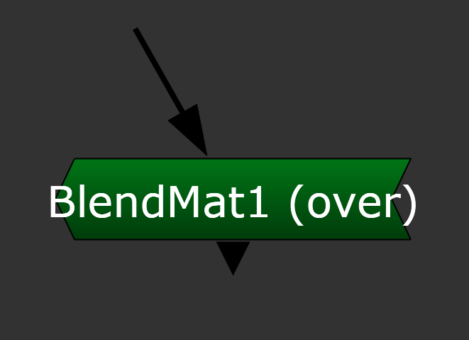 Nodes in Nuke BlendMat