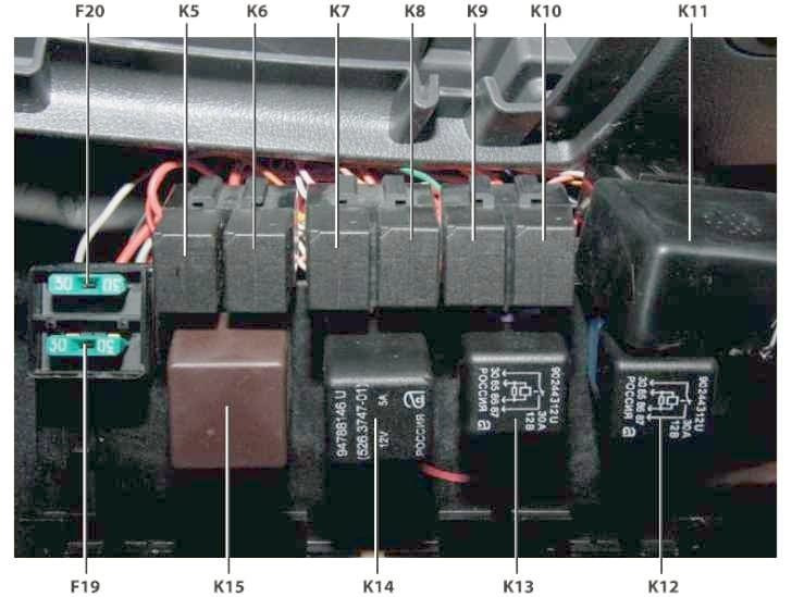 Блок предохранителей