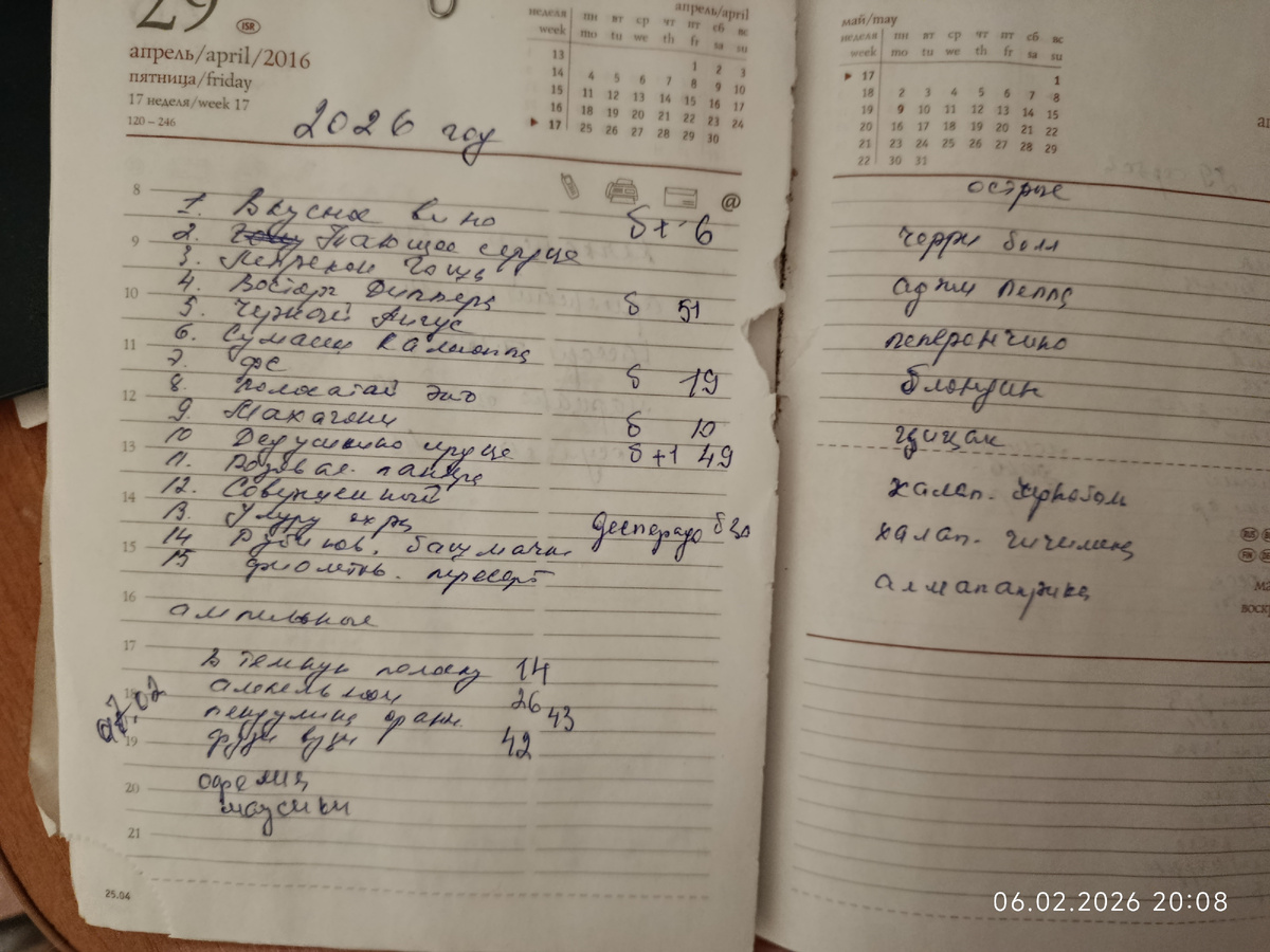 Здесь пока только томатные гномы