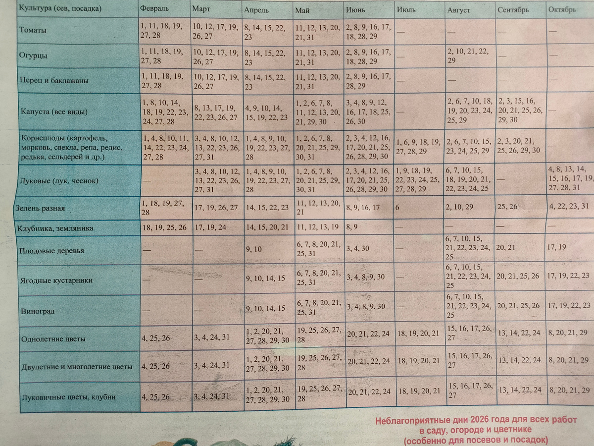 "Республиканский" лунный календарь