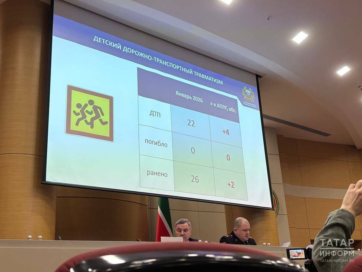 Фото: © Роман Баданов / «Татар-информ»