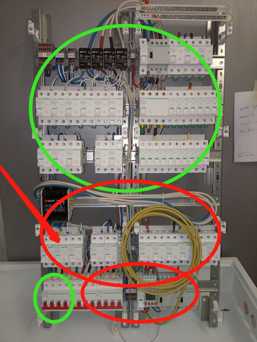 Стрелка - то, о чём вопрос