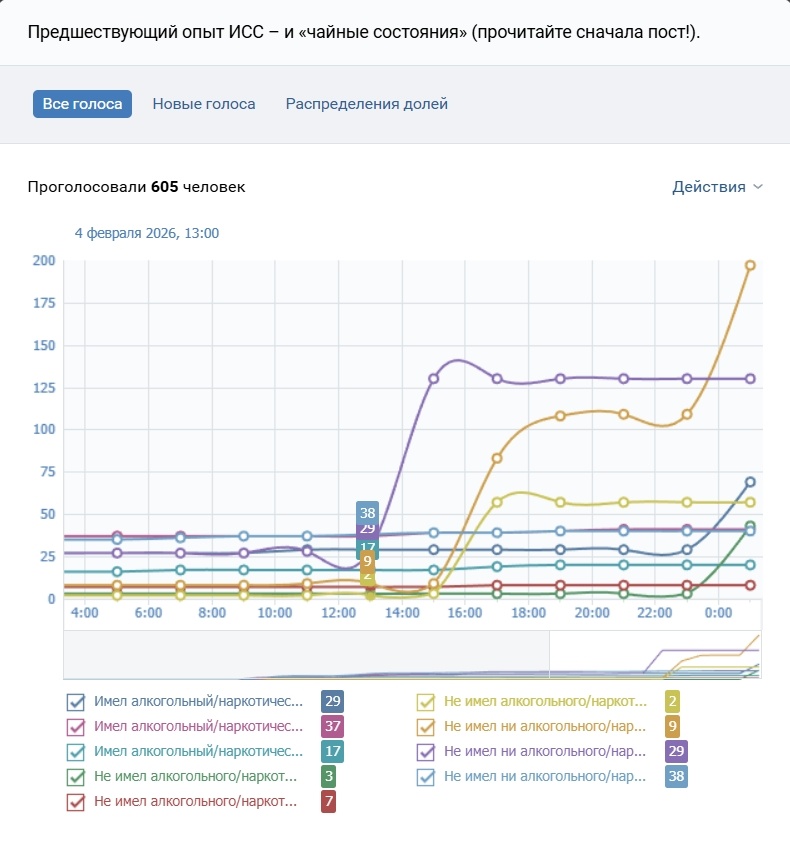 «Сова и Панды»
