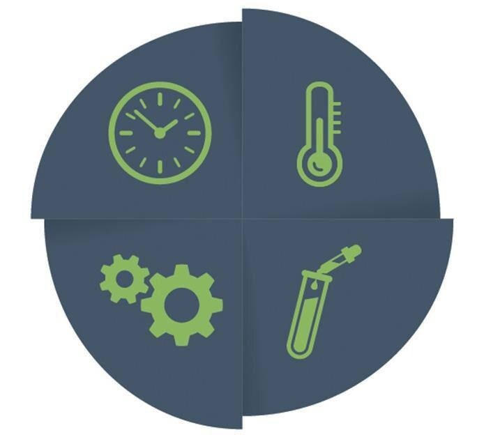 Круг Зиннера