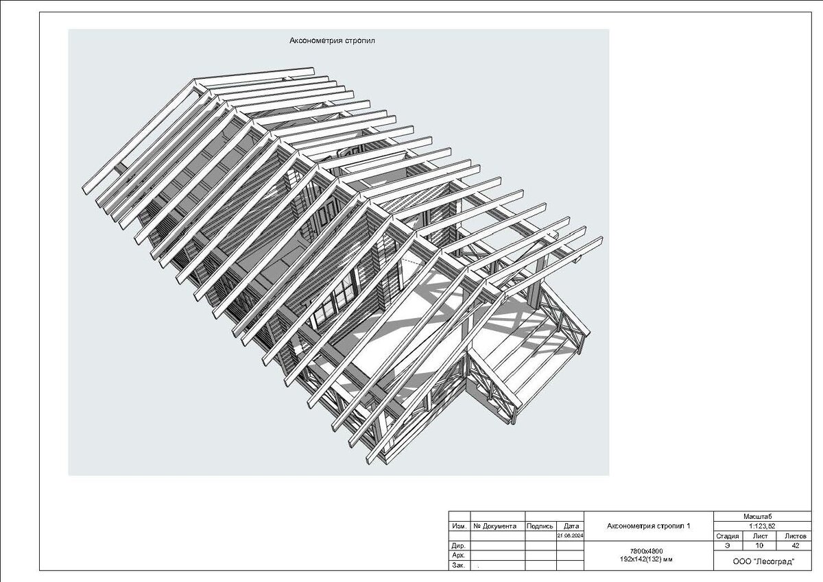 Двухскатная кровля из металлочерепицы