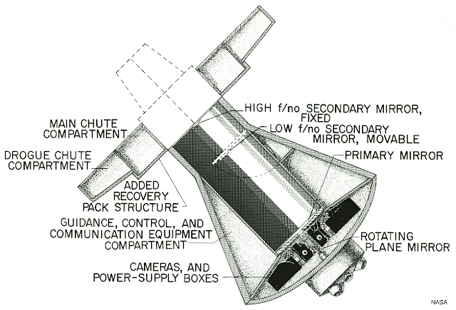 Схема космической обсерватории, на основе капсулы космического корабля «Меркурий».