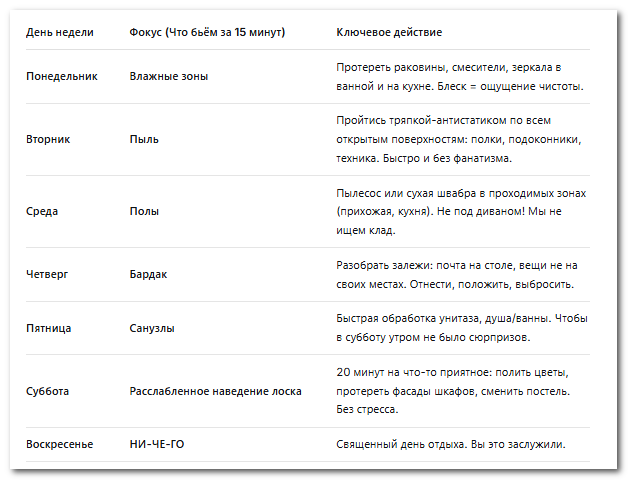 Примерный план