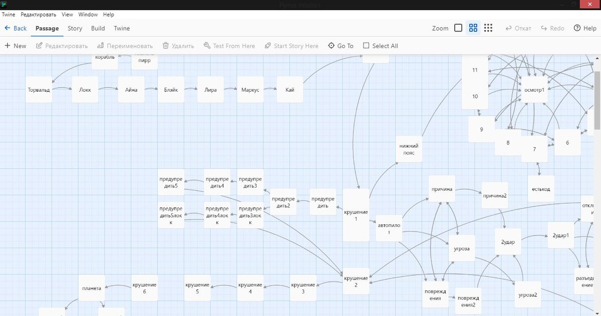 Вот так примерно это выглядит в Twine. Стрелочки - это связи отдельных кусков текста (экранов), откуда куда можно перейти.