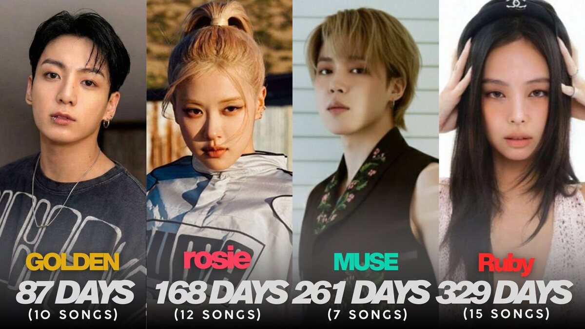 Номер один - #Jungkook