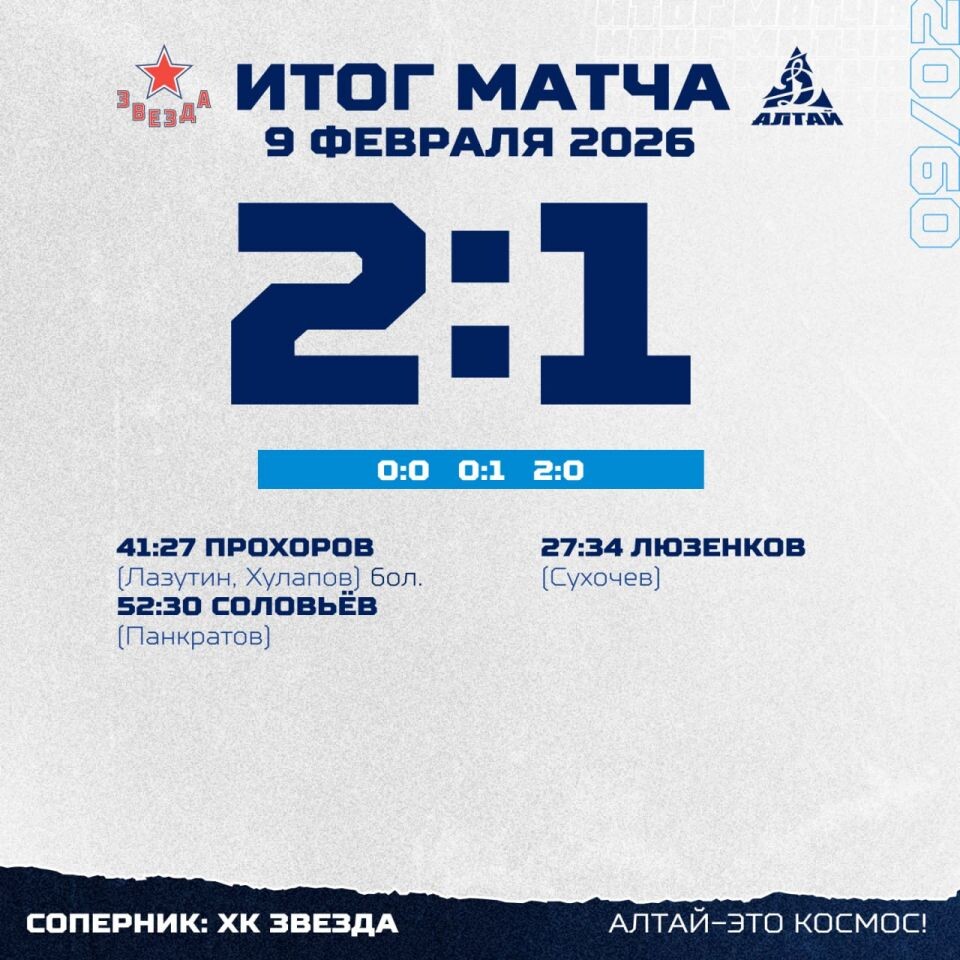    «Динамо-Алтай» на выезде уступил 1:2 столичной «Звезде»