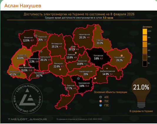    Инфографика LOSTARMOUR. Скриншот с канала Аслана Нахушева