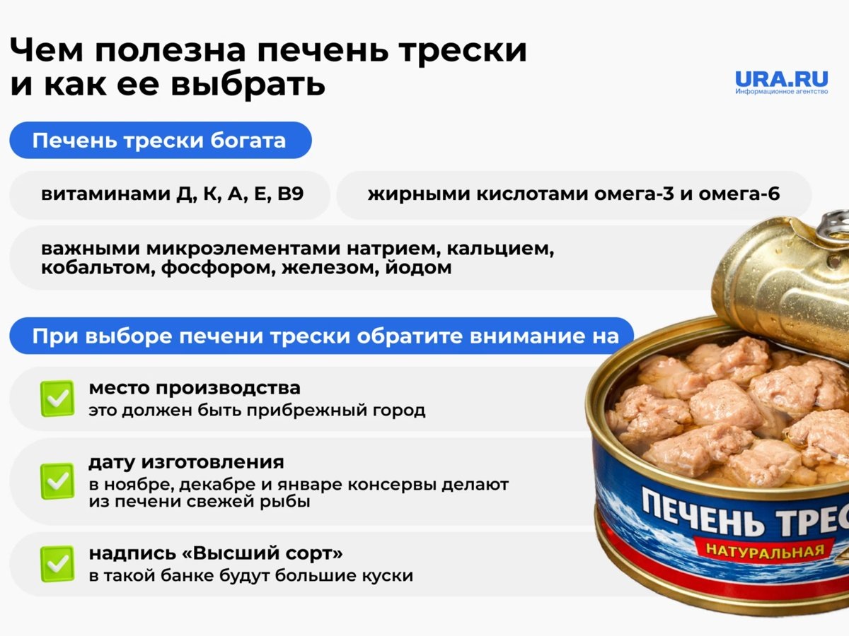    Печень трески богата витаминами