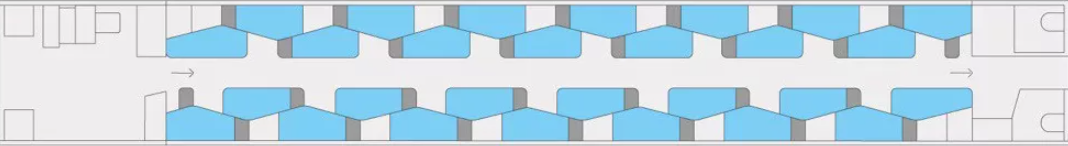 Расстановка 