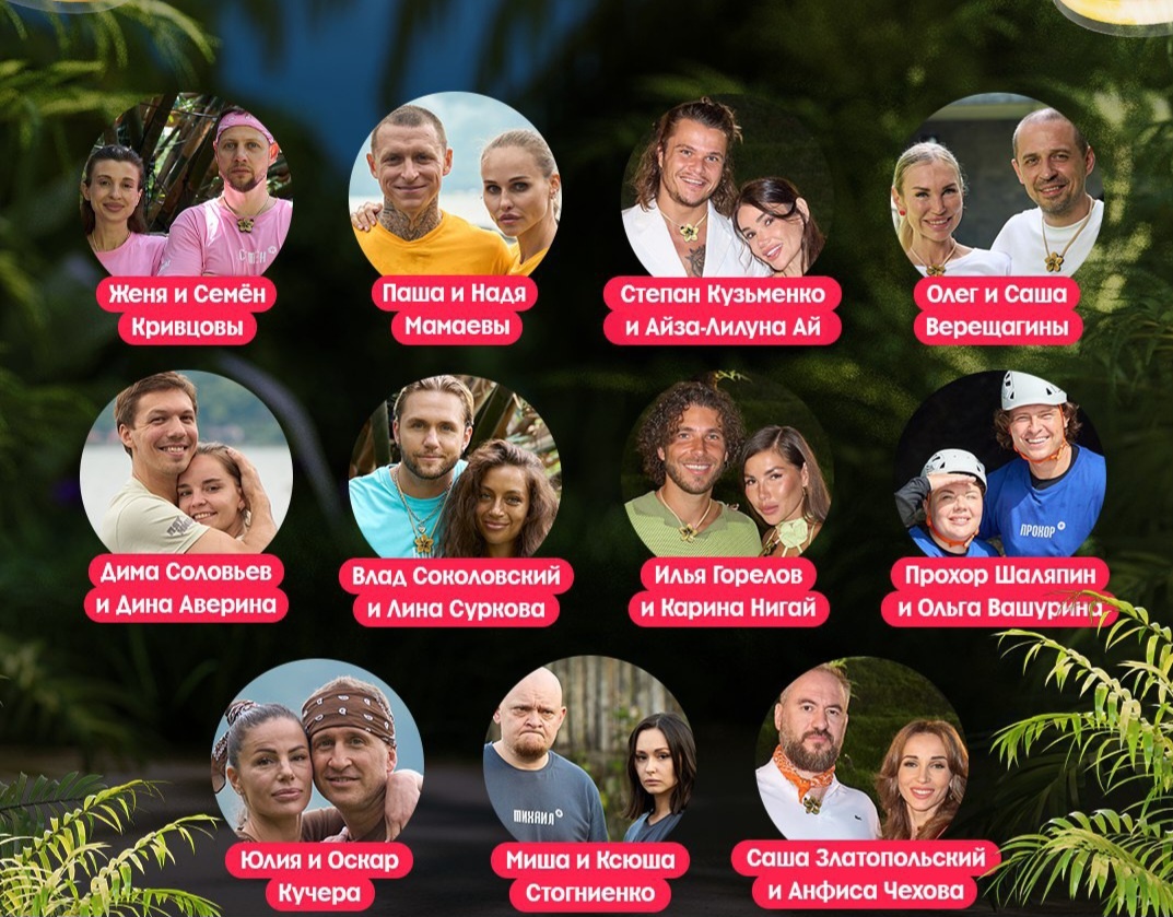 Участники реалити-шоу «Ставка на любовь»