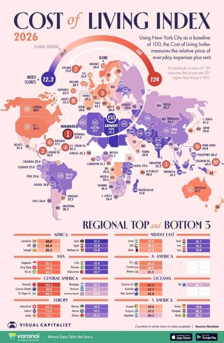   Инфографика: глобальный индекс стоимости жизни — 2026 / © Visual Capitalist
