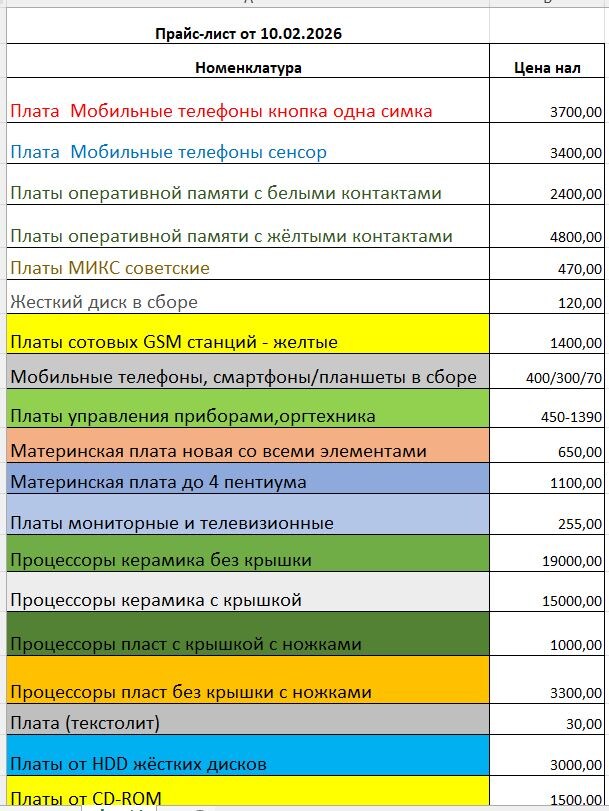 Прайс на платы Ростов на дону!