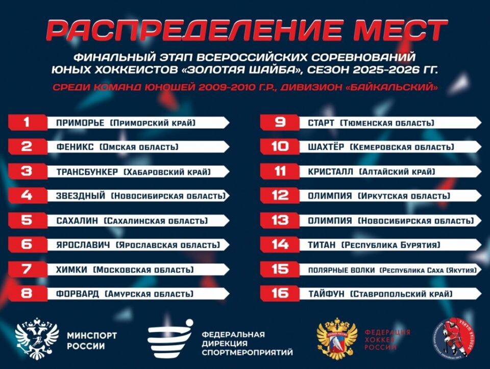    Фото: сайт КДХЛ «Золотая шайба»