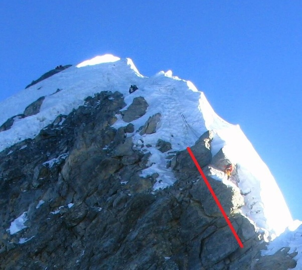 Красной линией обозначена Ступень Хиллари в 2010 году. По нему поднимаются альпинисты, до вершины всего 50 метров. (фото: Грег Джек).