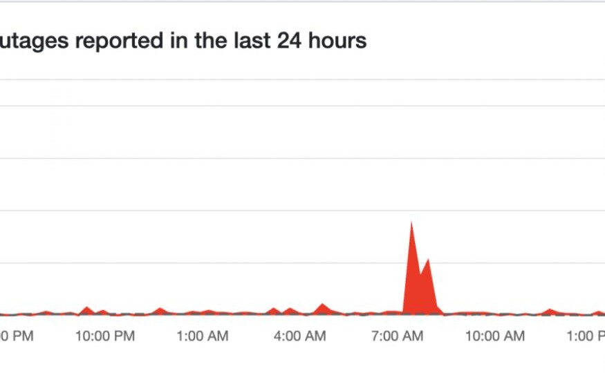 Массовый сбой Telegram в России: проблемы с файлами и зависаниями уже вторые сутки