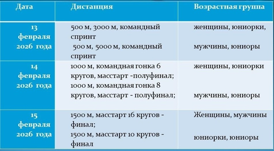     Фото: группа ВК СШОР «Динамо» имени ЗМС М.Г. Исаковой